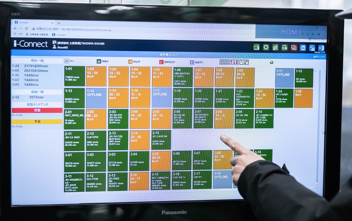 全設備の稼働状況管理システム